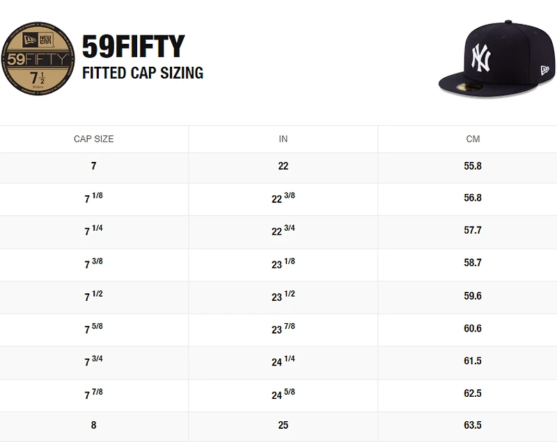 MLB Hat 5950 ACPerf Home Braves (Navy Blue)