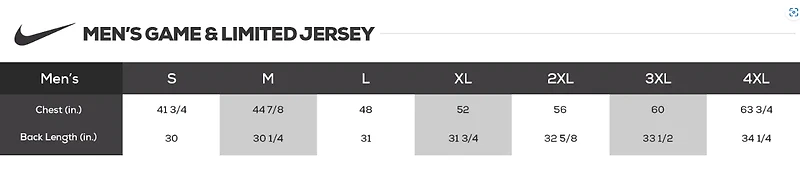 NFL Player Game Jersey Home Justin Herbert Chargers