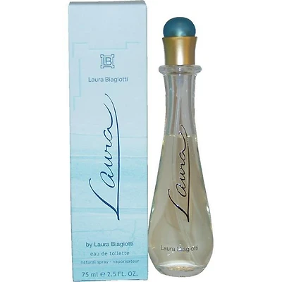Laura Perfume