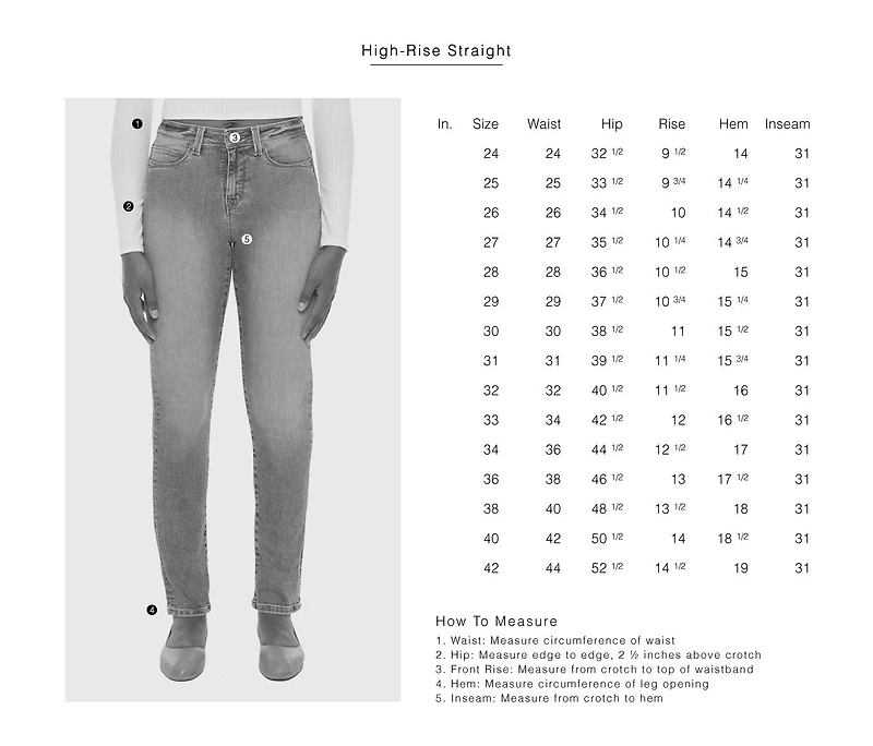 Pantalon jeans jambe droite