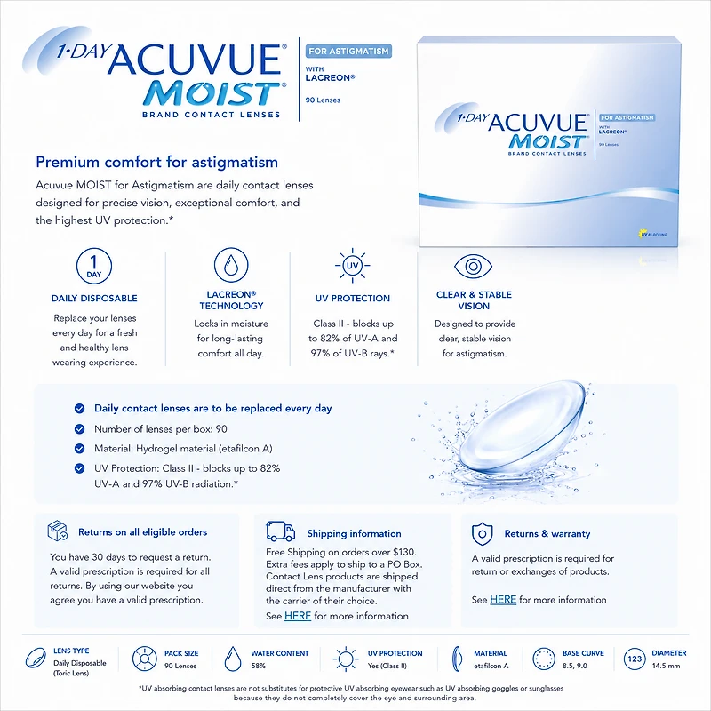 Acuvue Moist for Astigmatism 90 pk