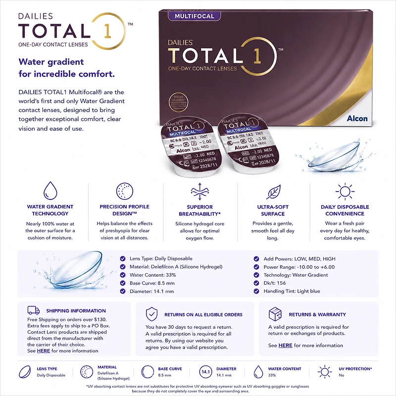 DAILIES TOTAL1® Multifocal 90 Pk