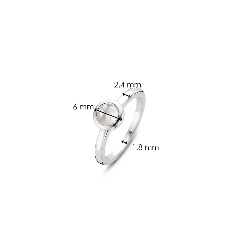 Milky Quartz Mood Ring