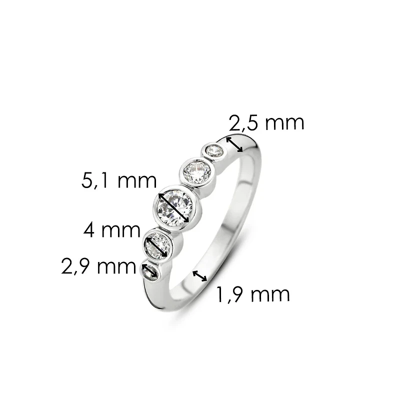 Bubbly Ring