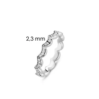 Making Waves Ring