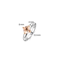 Inner Strength Rose Ring