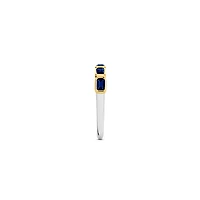 Blue Gem Stackable Ring