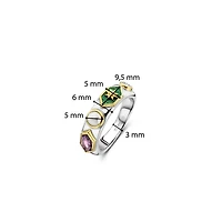 Celestial Violet Band Ring