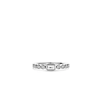 Round Bezel Clear Emerald Cut Ring