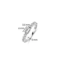 Round Bezel Clear Emerald Cut Ring