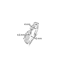 Multi Shape Zirconia Ring