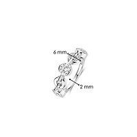 Circular Brilliance Ring