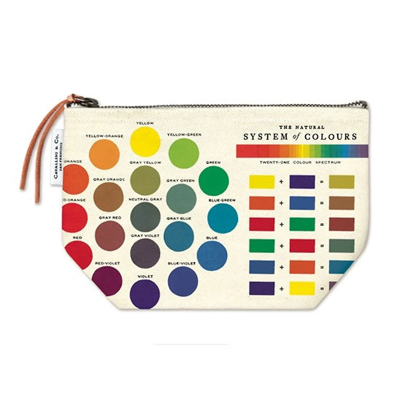 Trousse tableau chromatique