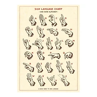 Affiche  20x28po  langage des signes