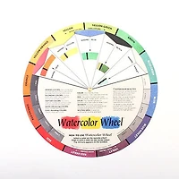 Cercle chromatique pour aquarelle