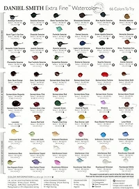 Watercolor Chart