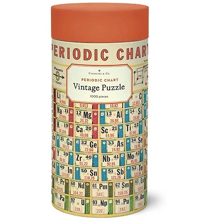 Tableau périodique 1000mcx