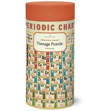 Tableau périodique 1000mcx