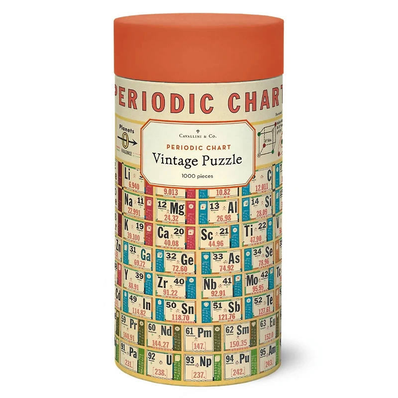 Periodic Chart - 1000 Pieces