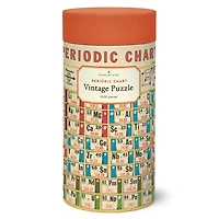 Periodic Chart - 1000 Pieces