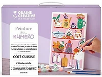 Paint By Numbers Kit Kitchen Side