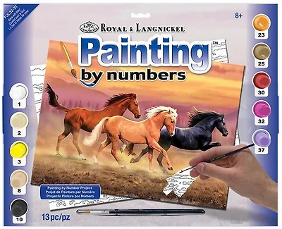 Peinture à numéros chevaux