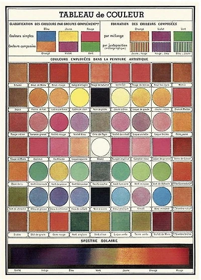 Color Chart Poster - 20x28in
