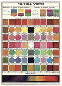 Color Chart Poster - 20x28in