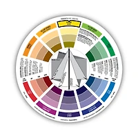 Studio Acrylic Kit - High Viscosity, Primary Colours, 5 Pieces