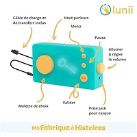Ma Fabrique à Histoires - Passe-Partout