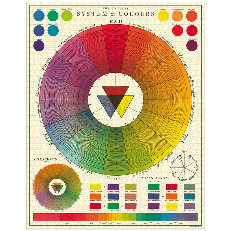 1,000-Piece Puzzle - "Colour Wheel"