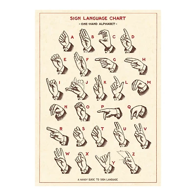 Papier décoratif - langage des signes