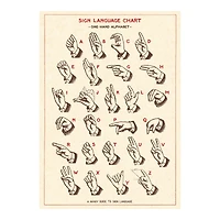Papier décoratif - langage des signes