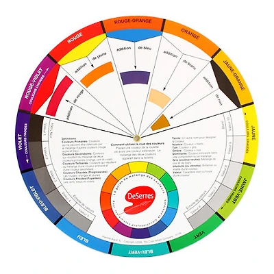 Colour Wheel, 9.25" (French)