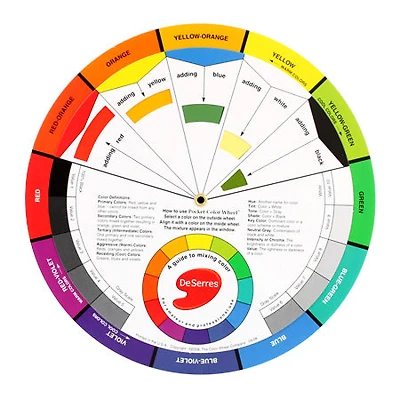 Colour Wheel, 9.25"