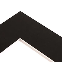 PH-Neutral Core Mat - Black