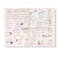 Let's Make Some Great Art