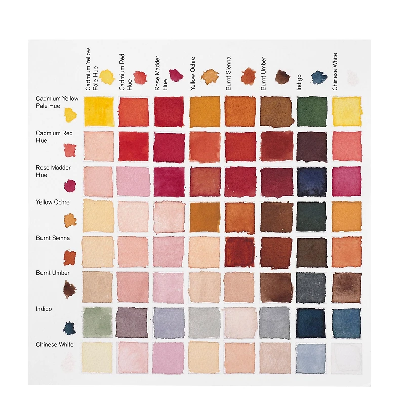 Cotman Watercolour Pocket Set - Portrait