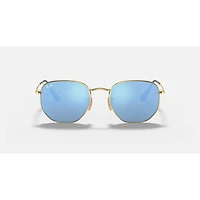 Ray-Ban Hexagonal