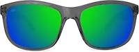 Signature Series - Emerald Smoke Polarized
