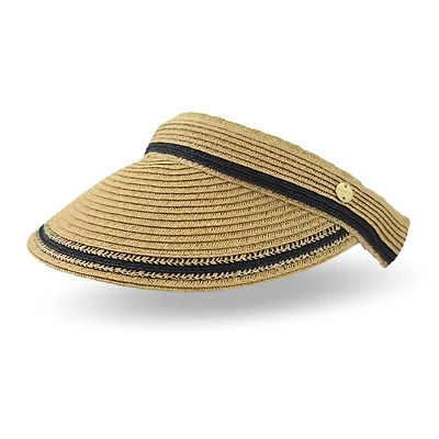 Tripplers Visor