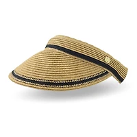 Tripplers Visor