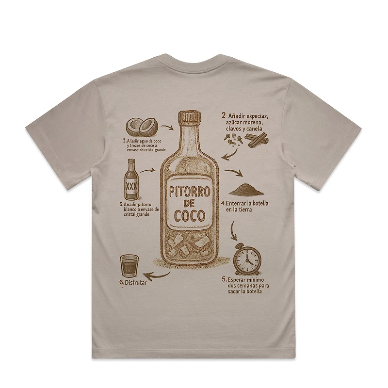 Pitorro de Coco
