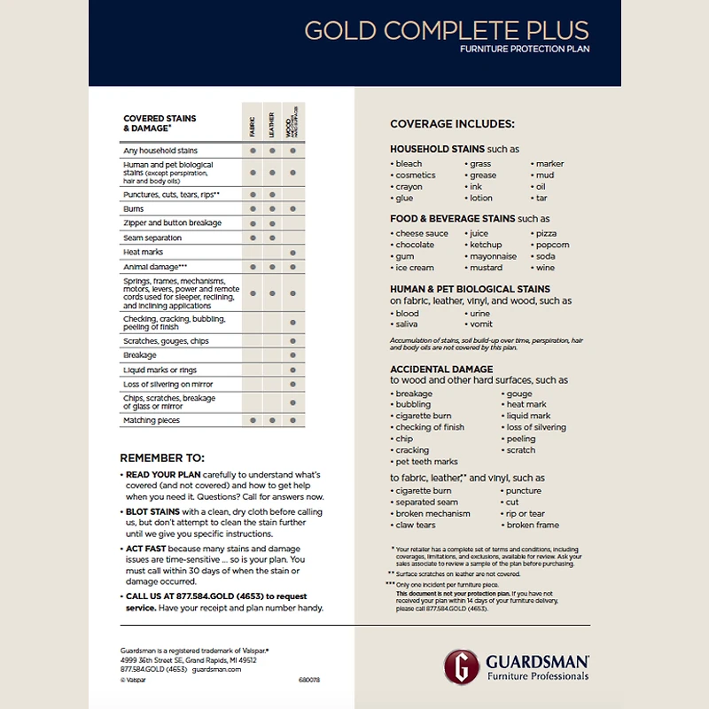 Guardsman Protection Plan