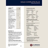 Guardsman Protection Plan