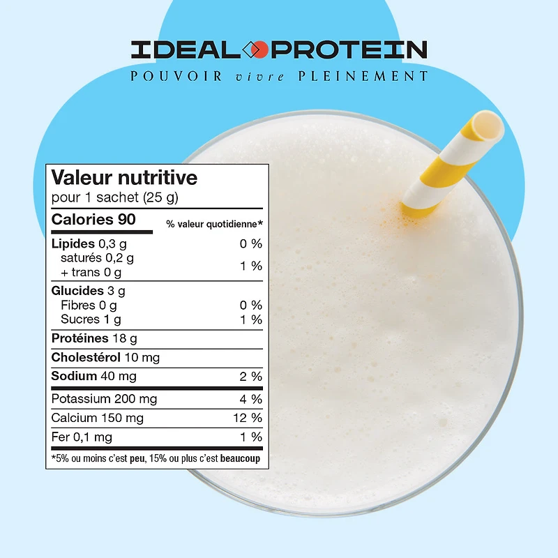 PINA COLADA SMOOTHIE MIX