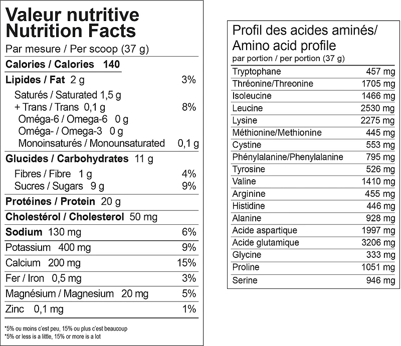 CHOCOLATE WHEY PROTEIN