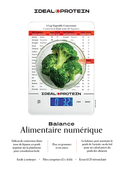 BALANCE ALIMENTAIRE