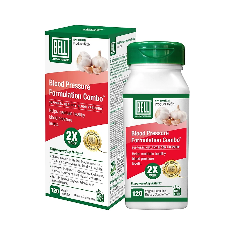 Blood Pressure Formulation Combo