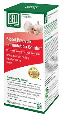 Blood Pressure Formulation Combo